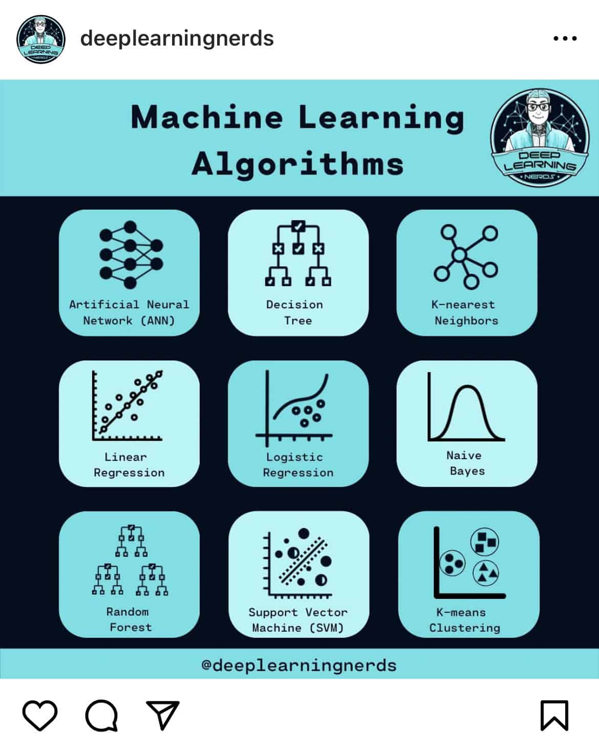 Deep Learning Nerds